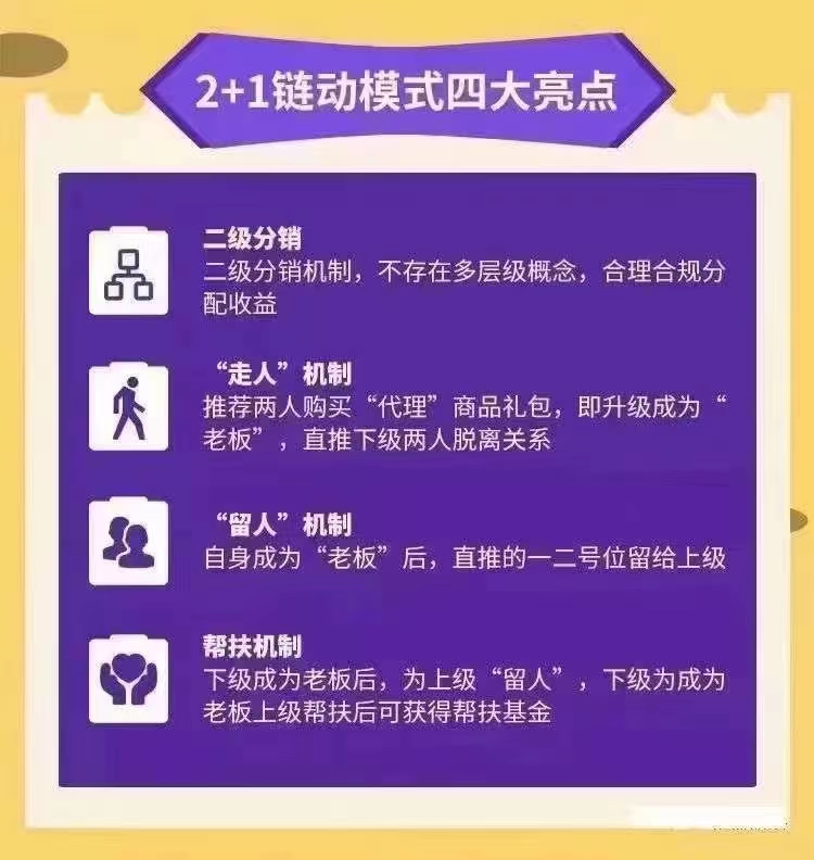 设计一个新零售2+1联动模式  顶层商业模式设计