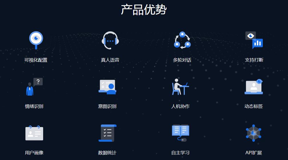 电话机器人怎么样