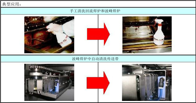 德国洁创VIGON RC101清洗剂深圳市俊基瑞祥科技有限公司