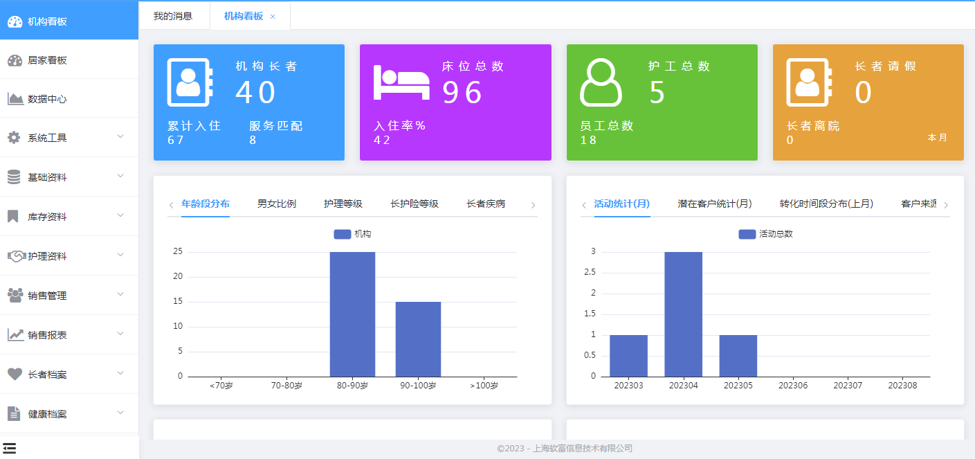 上海软富-软富云智慧养老-居家养老-机构养老系统