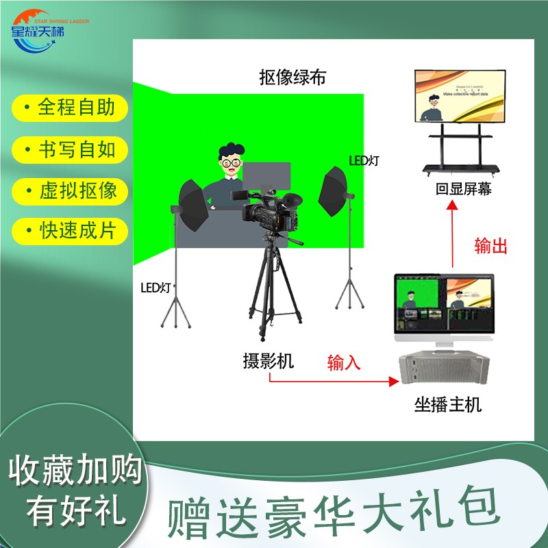 坐播自助式微课系统 网课制作系统 校园微课直播录播系统