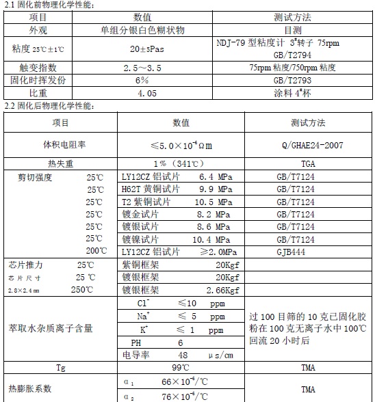 合成树脂所固晶导电银胶IC封装导电胶DAD-87