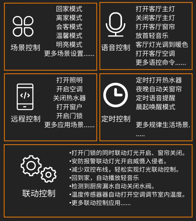 智能家居云控制物联网灯光家电控制遮阳系统APP小程序定制作开发