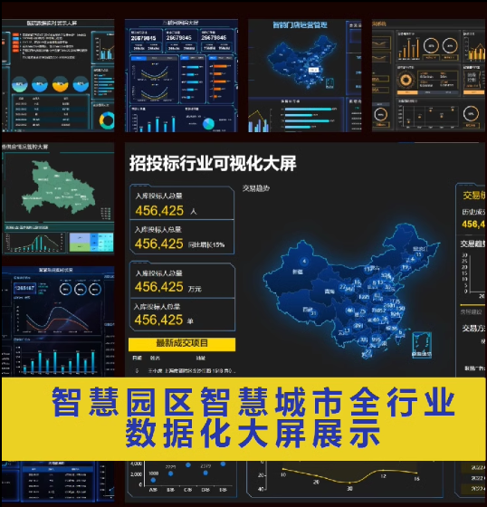 可视化智慧大屏数字孪生系统开发大数据平台制作物联网数据分析