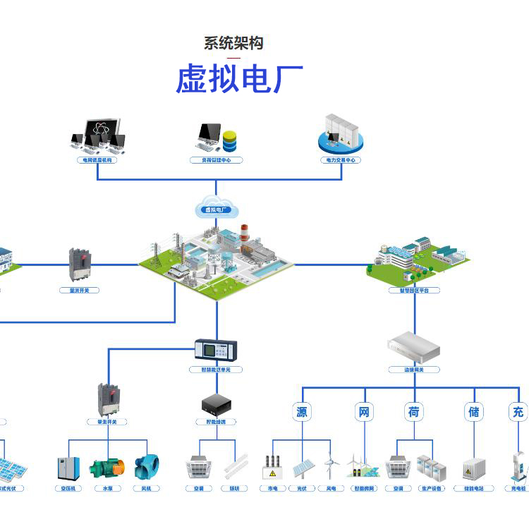 肿瘤医院 IC-DPI双电源输入电控单元 具备开关手动操作和电源指示功能