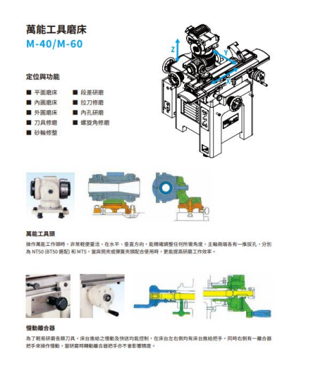 台湾鼎维原装进口，M-60工具磨床，台湾鼎维工具磨床