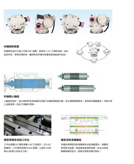 台湾鼎维原装进口，M-60工具磨床，台湾鼎维工具磨床。