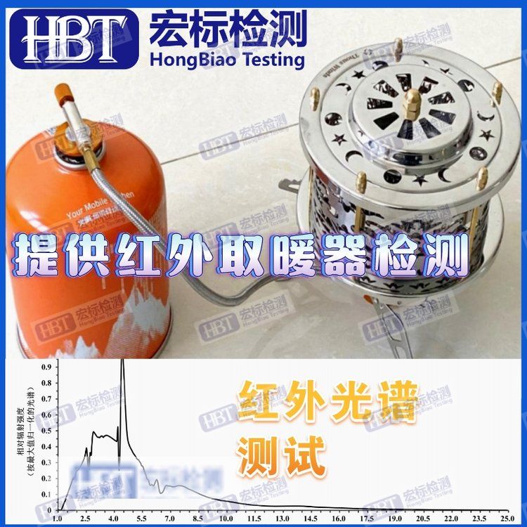 提供法向全发射率检测 铝片导热系数检测 红外波长范围检测
