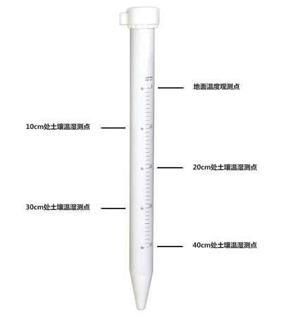 管式土壤水分测量仪