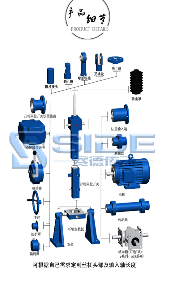 赛德SJB蜗轮丝杆滚珠升降机电动不锈钢升降器