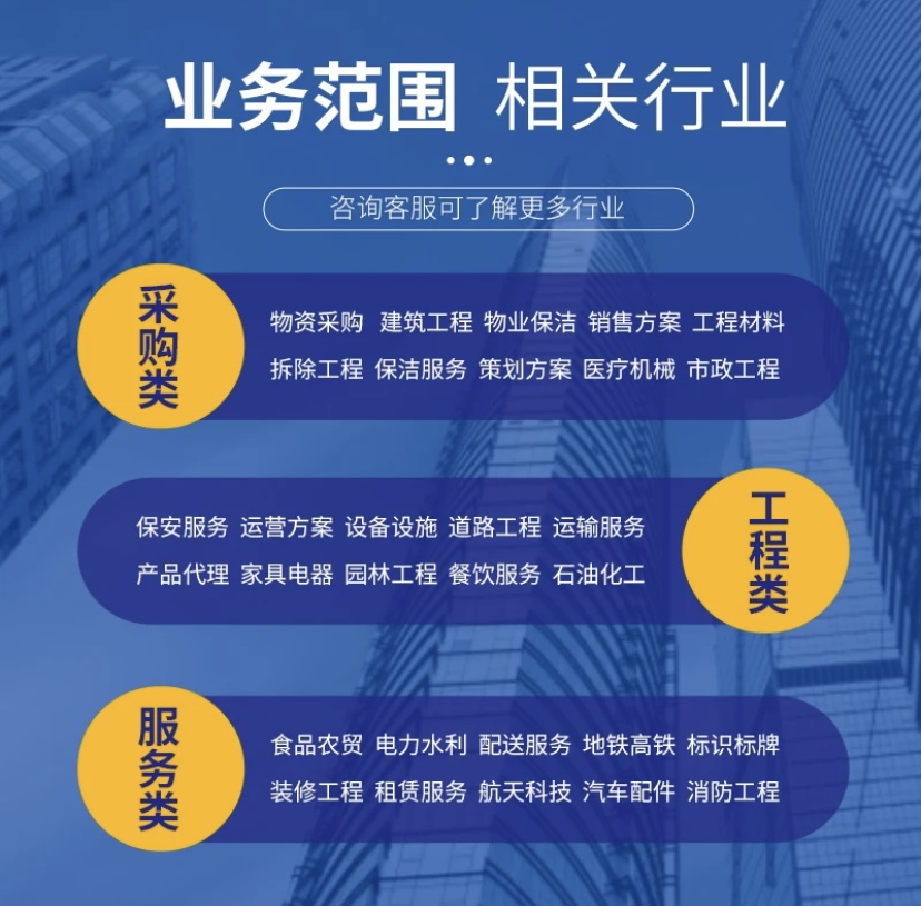 郑州投标文件方案制作-投标文件的三大要素：商务标、技术标与经济标的解析