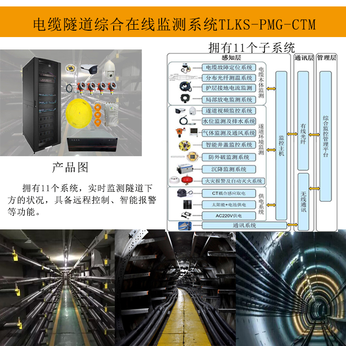 智能运维新时代：电缆隧道运行状态在线监测系统助力电网安全