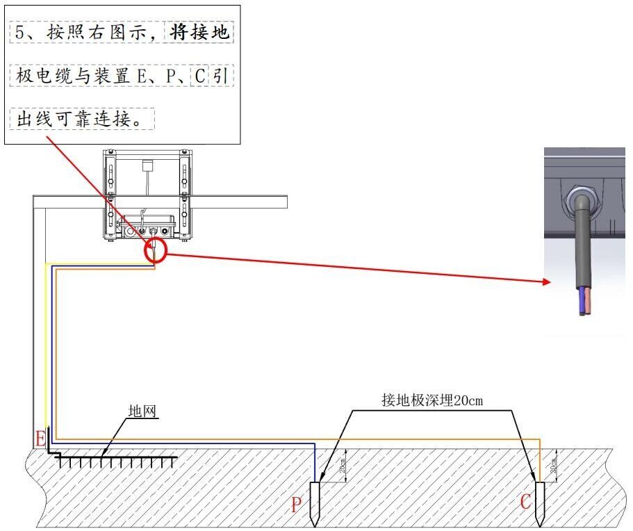 接地电阻在线监测装置_智能防雷接地监管系统产品规格