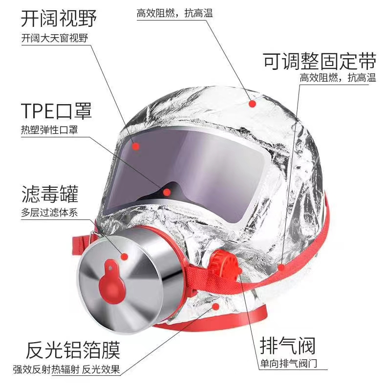 消防面具防烟防毒面罩酒店家用火灾逃生自救呼吸器全面具3C认证