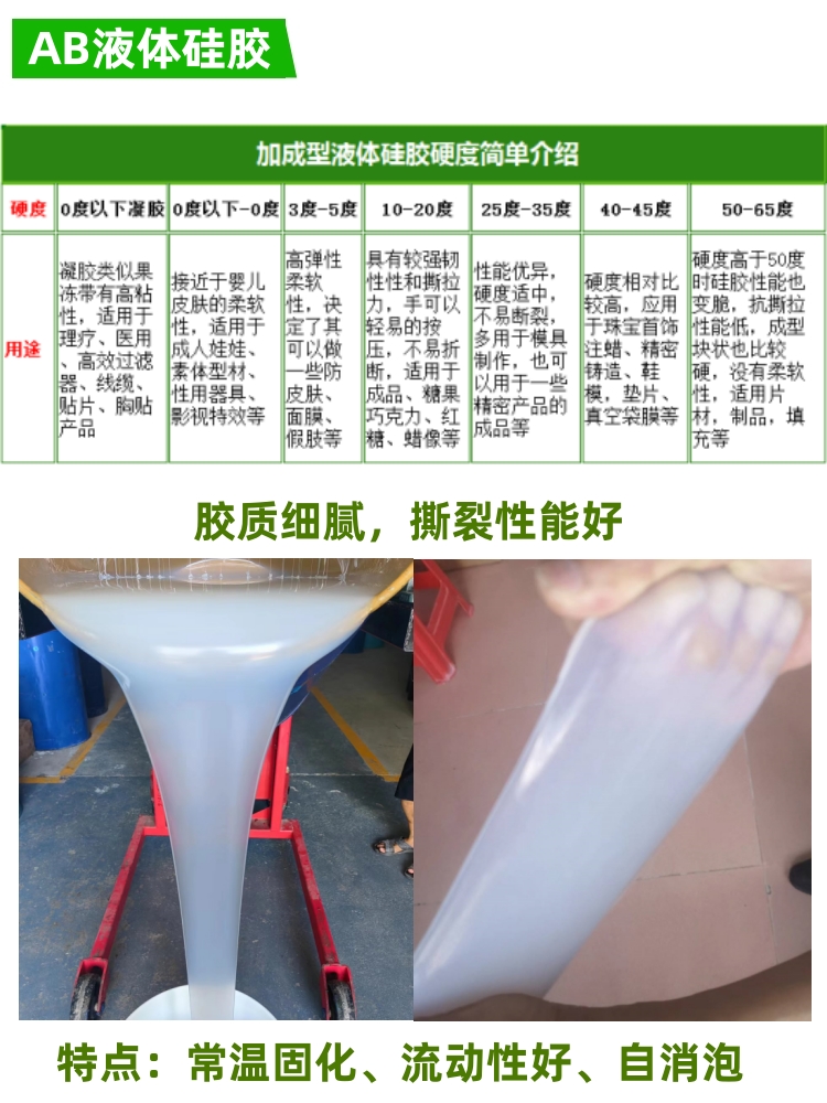 首饰失蜡模型硅胶 高硬度注蜡模具硅胶材料