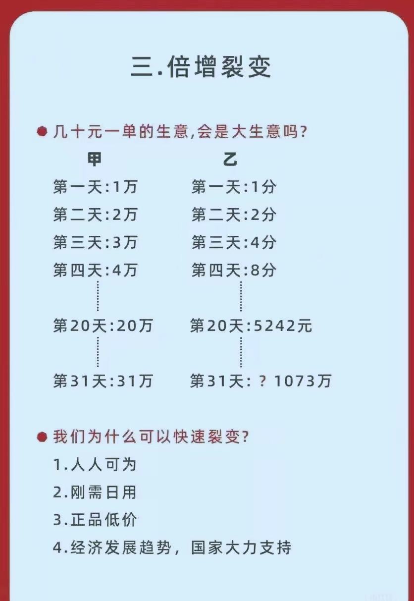 良久团购模式，良久团购模式商城