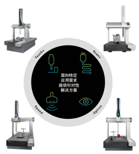 海克斯康三坐标686半自动嘉兴高精度三坐标2024新机INSPECTOR S