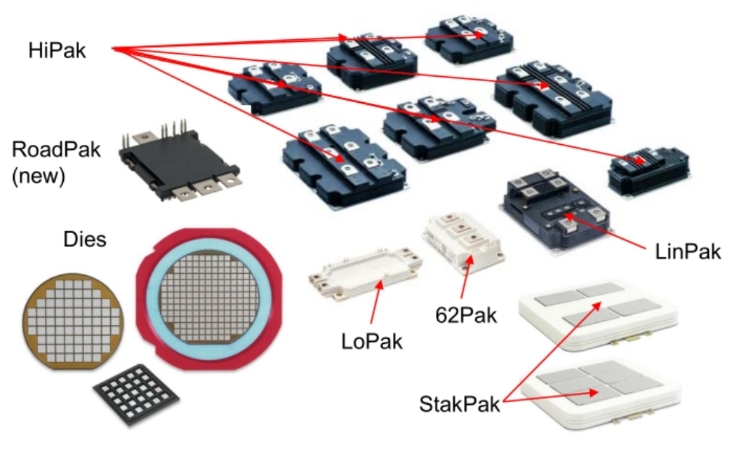 5SNA 1800G330400 ABB IGBT模块武汉科美芯电气有限公司