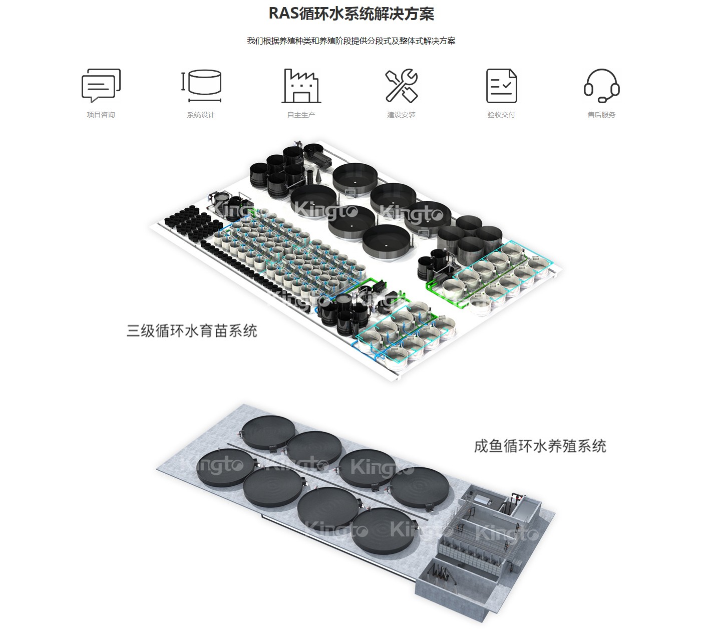 智能工厂化循环水养殖解决方案