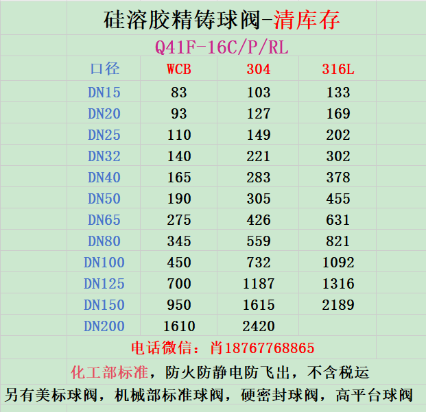 温州闸截止球蝶阀厂家不锈钢碳钢铬钼钢LCBWCC国美标化工机械部304316L