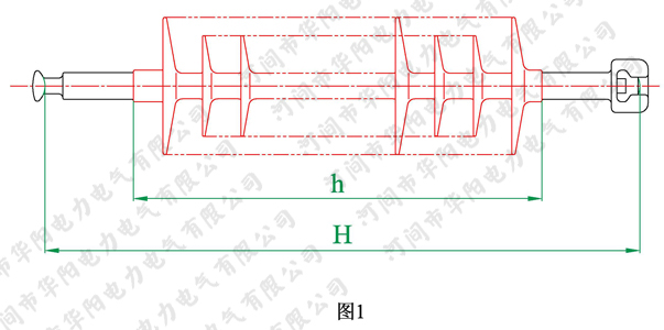 复合棒形悬式绝缘子FXBW-110-100