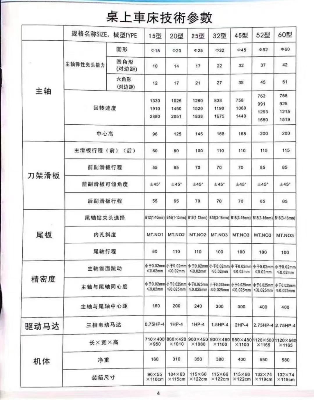 YB-15型桌上车床 台湾精诚桌上车床，精诚15型桌上车床，仪表车床