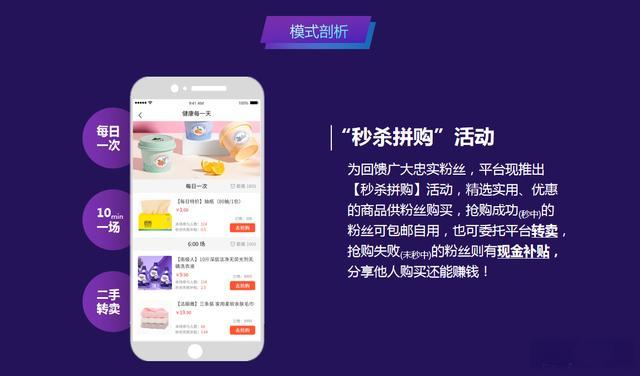 秒杀拼购模式可结合链动二加一模式运营
