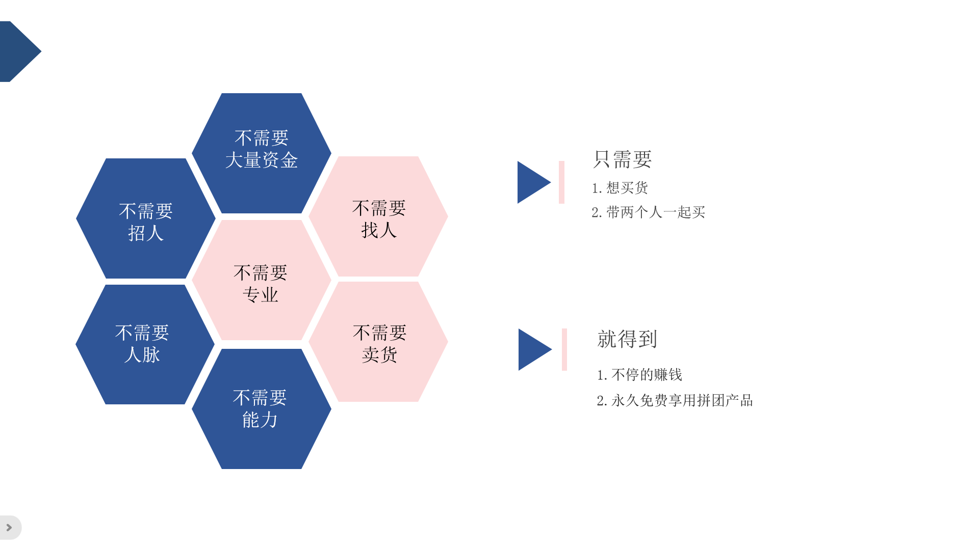 移动电商平台裂变新玩法：七人即拼模式全攻略解析