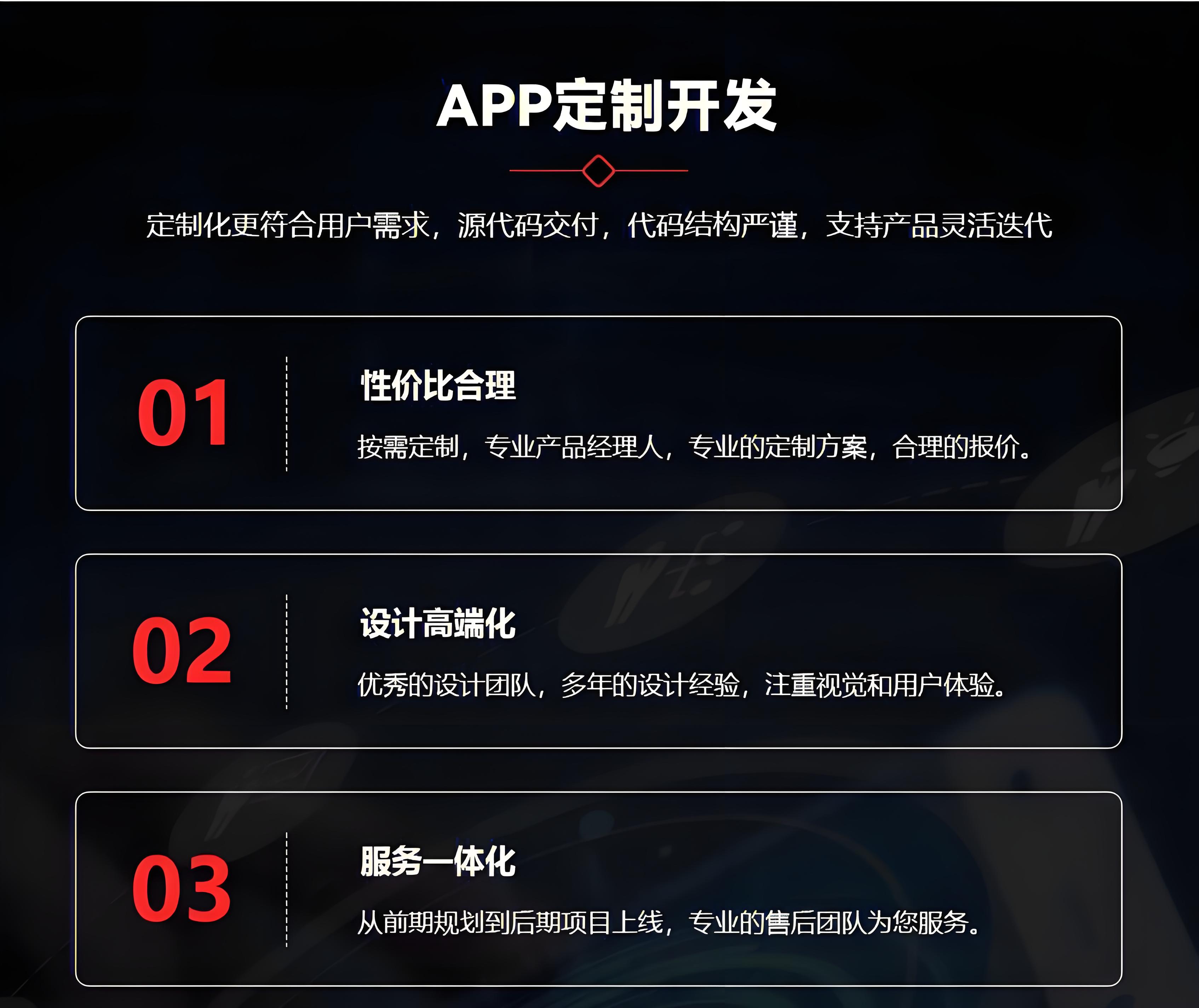 小程序APP开发 深度剖析挂售商业模式的玩法与策略