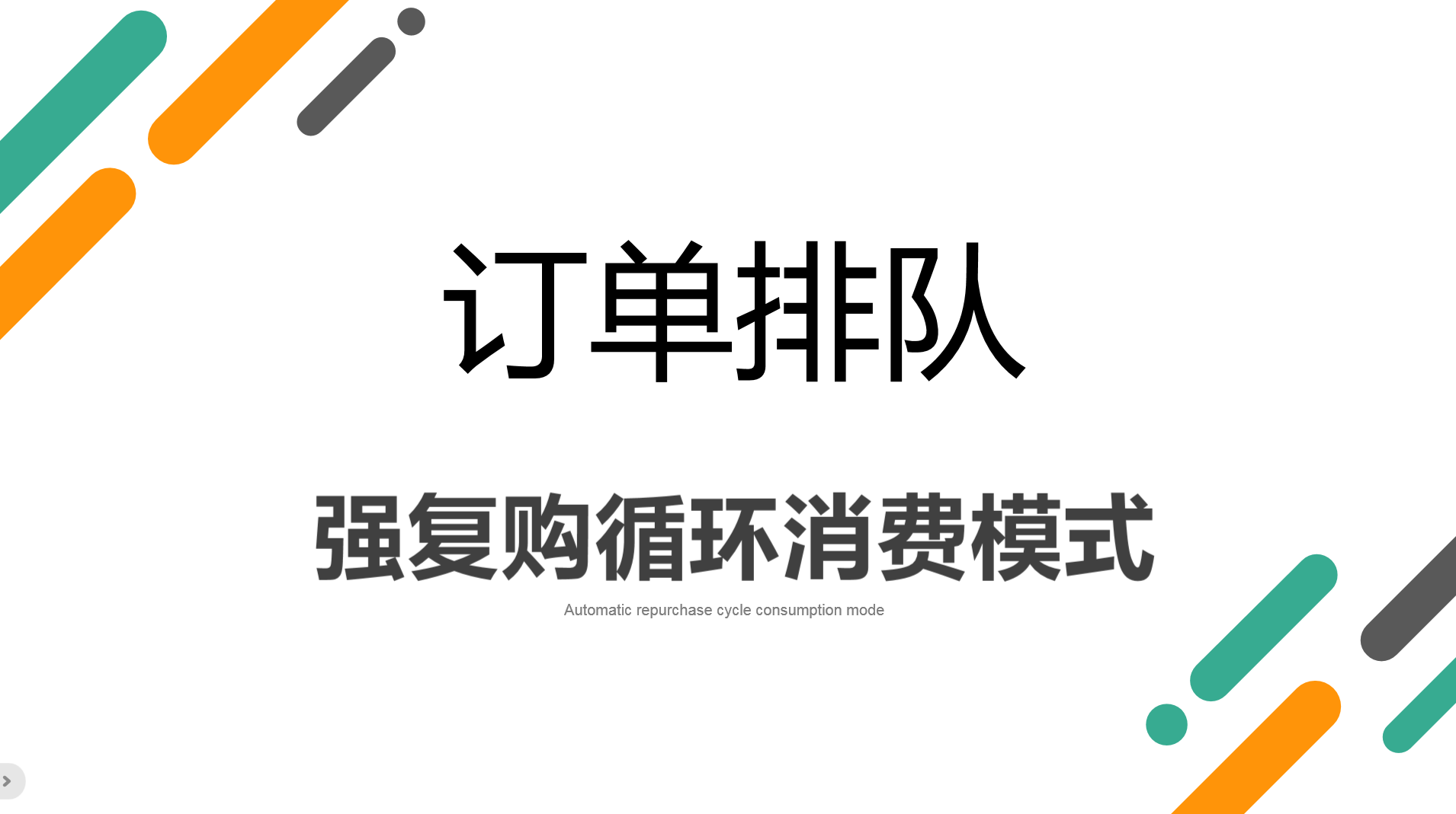 订单排队复购模式简介