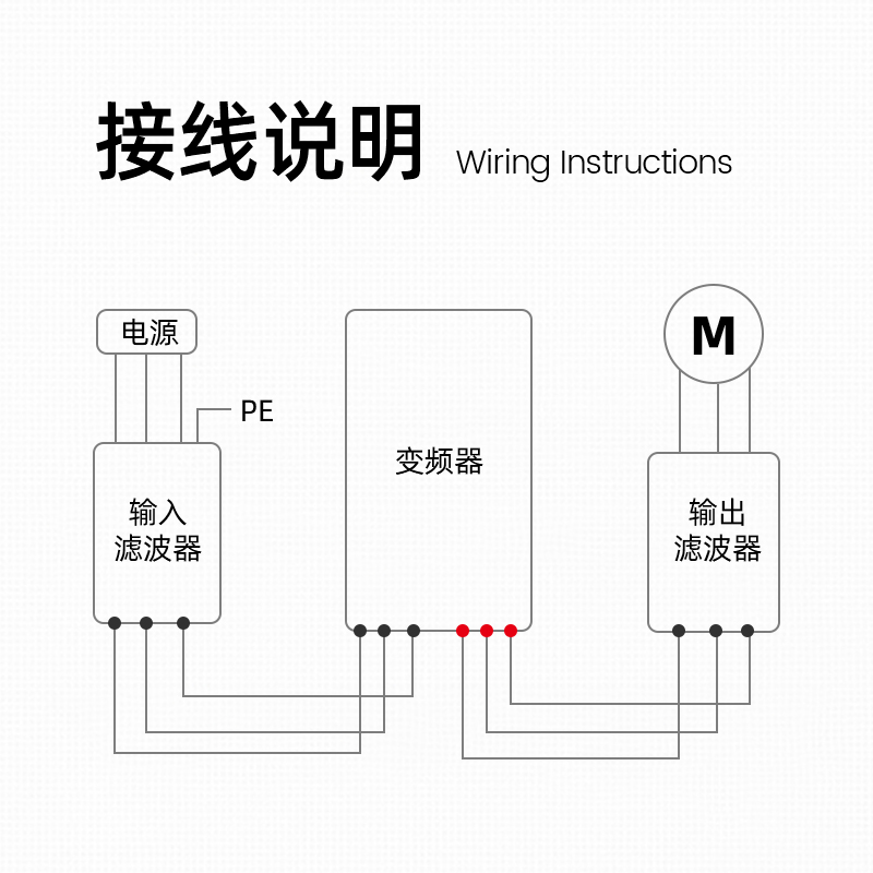 交流三相三线380v变频器伺服输入EMC抗干扰电源滤波器SJB920-30A