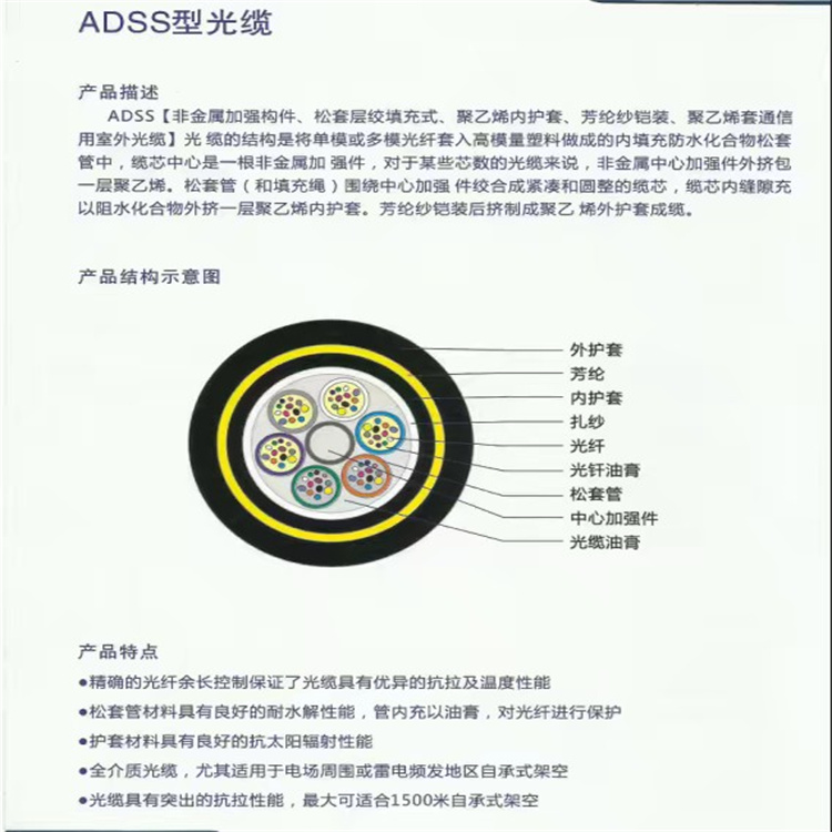 ADSS非金属光缆山东聚源电力