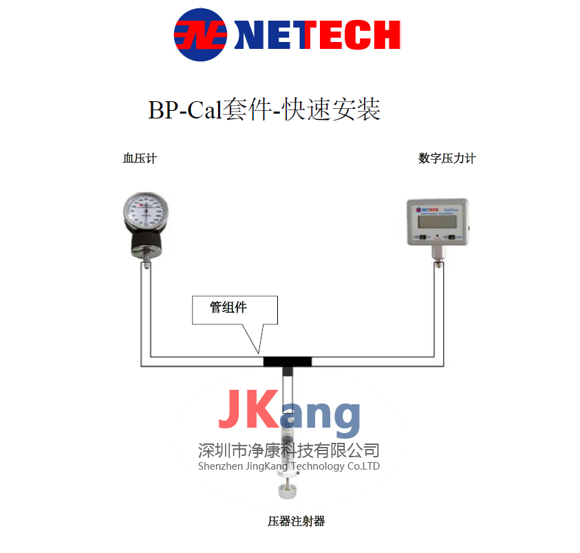 美国Netech BPC血压计校准套件