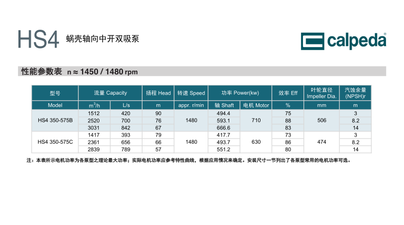 意大利科沛达calpeda中开泵