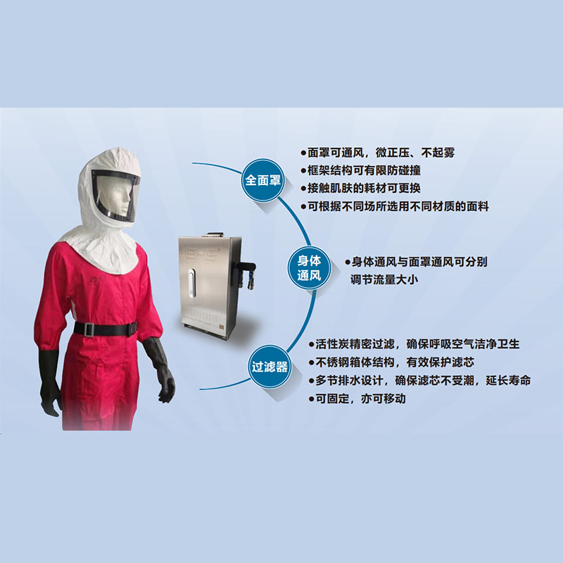 便携式EHHS个体安全防护新风系统广州川泽安全环保科技有限公司