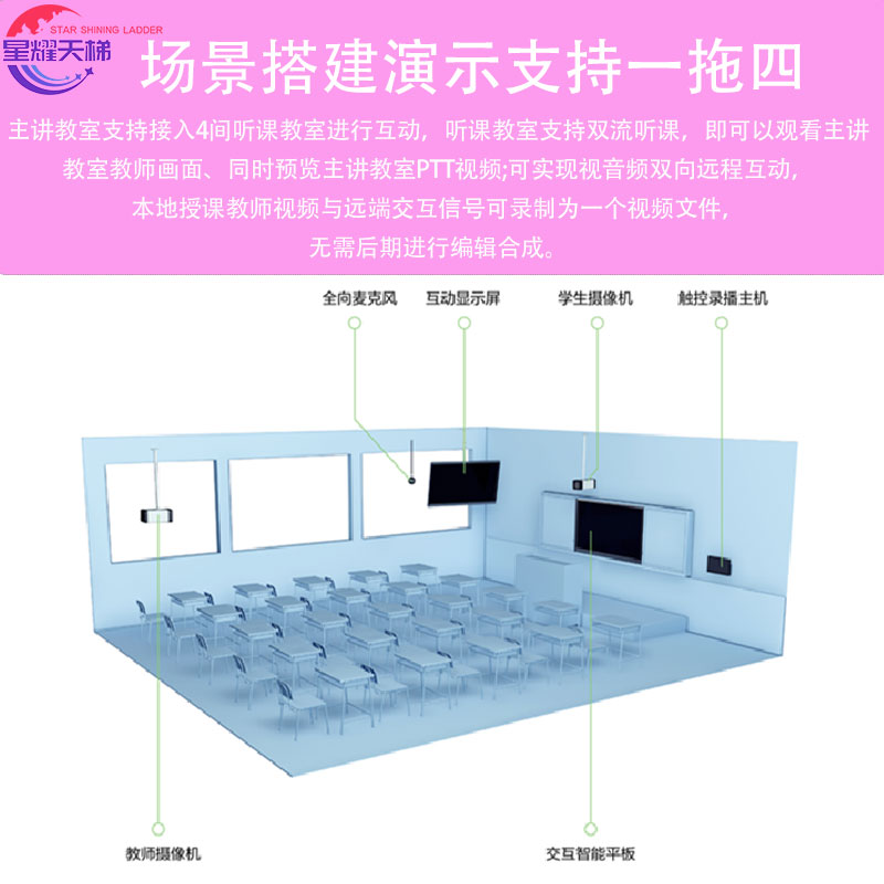 常态化录播教室设备全套操作简单名师专递课堂互动双师课堂