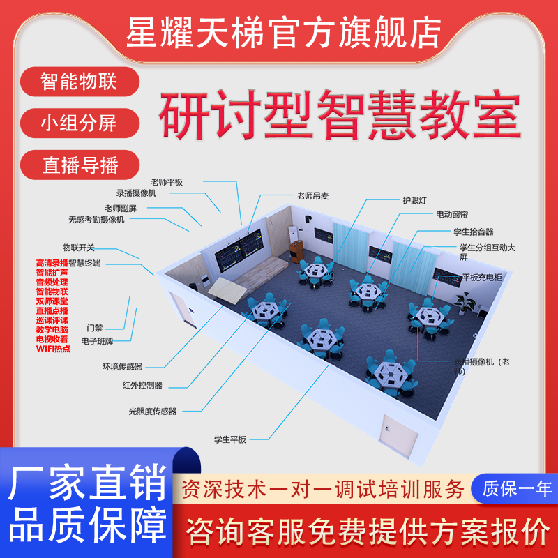 研讨型智慧教室分屏小组设计导播切换台录播一体机设备校园录课星耀天梯（北京）科技有限公司