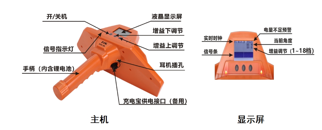 PJC18新一代智能型综合管线探测仪