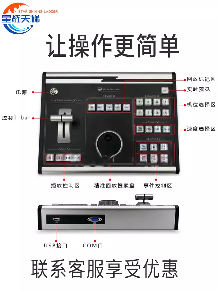 慢动作回放系统慢动作直播导播切换台精彩瞬间慢放回放回看设备