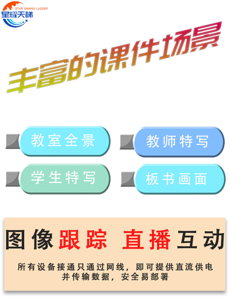 常态化录播教室设备套装低预算建设高清采集教师课程远程直播互动