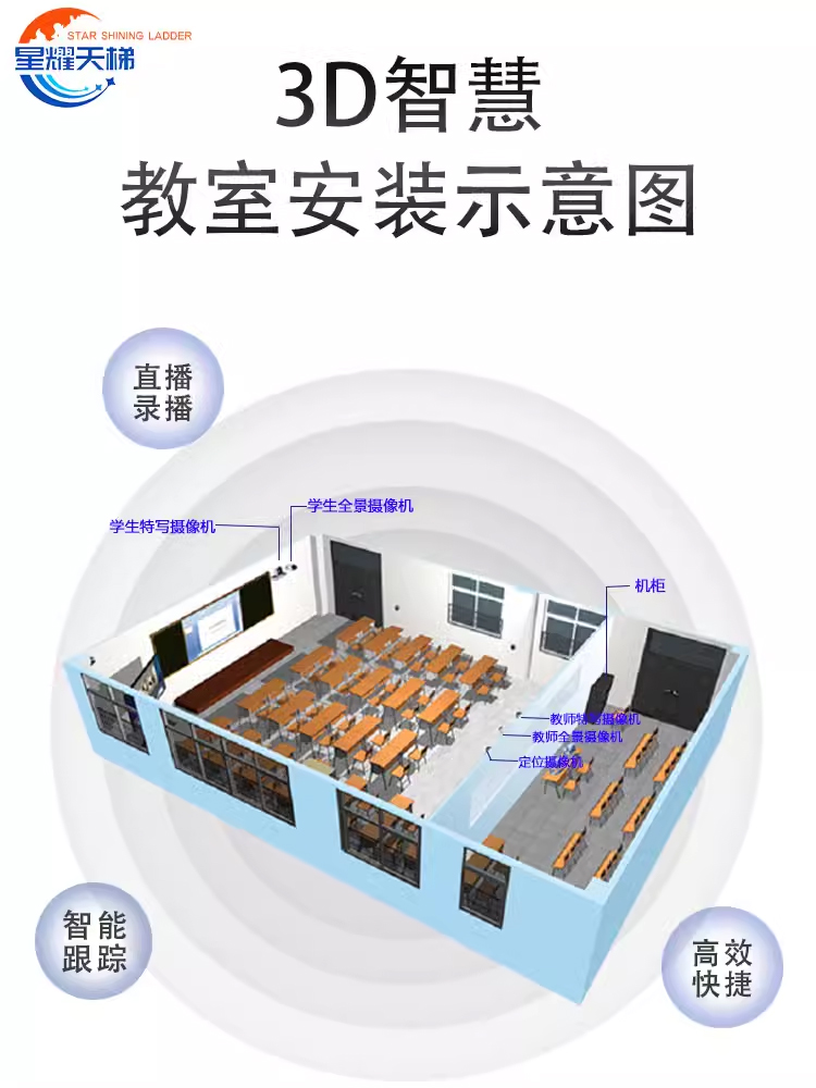 精品录播教室双师课堂名师智慧教学间搭建自动跟踪录播设备全套