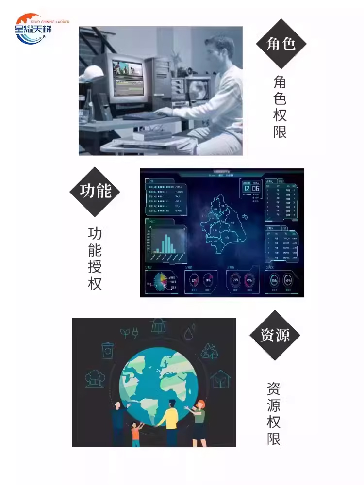 校园媒体资源管理系统 多媒体 图文上载下载大容量存储系统工作站