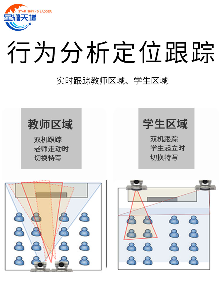 精品录播教室搭建双师课堂名师互动高清图像采集自动跟踪录播设备