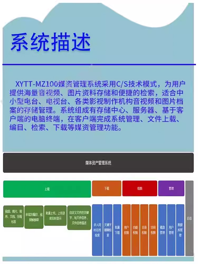 媒资管理系统视频图像库服务器工作站数字化多媒体大容量存储设备