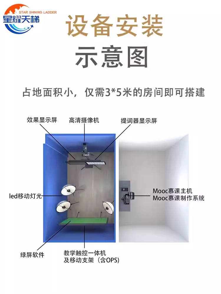 精品课程制作设备站播微课慕课制作系统全程自助一人录课快速出片