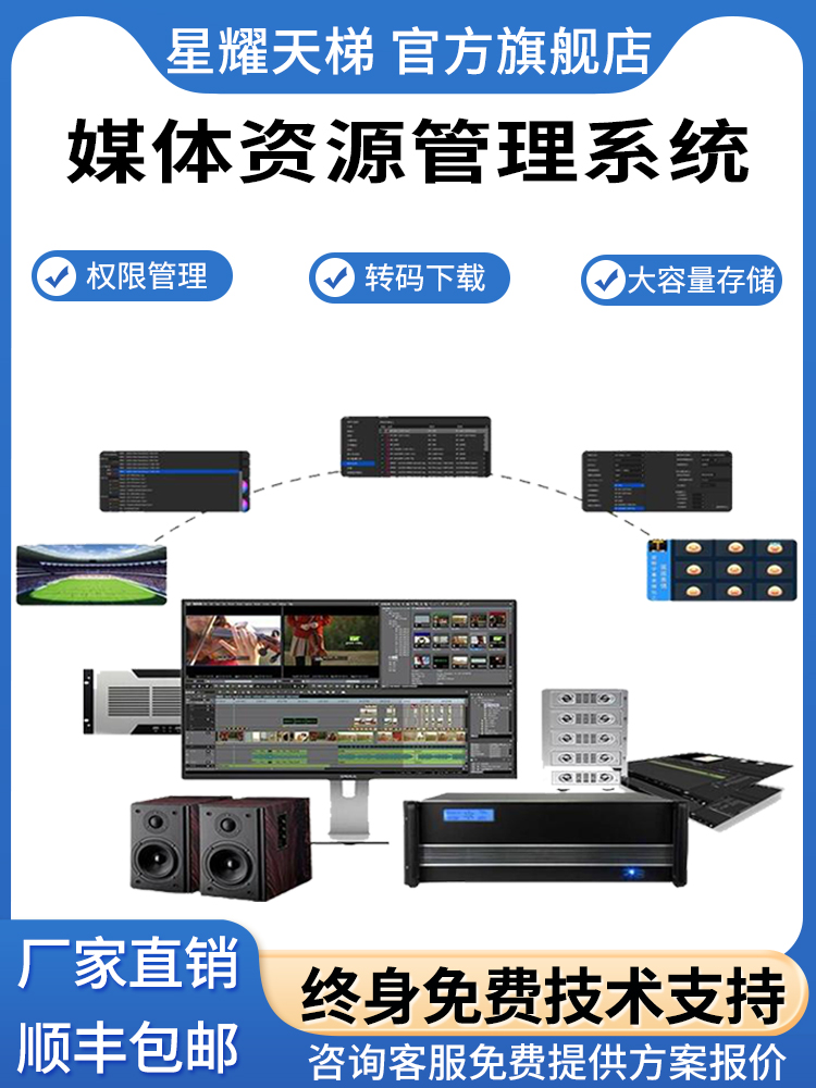 媒体资源系统音视频权限管理文件上下载大容量存储智慧化管理设备