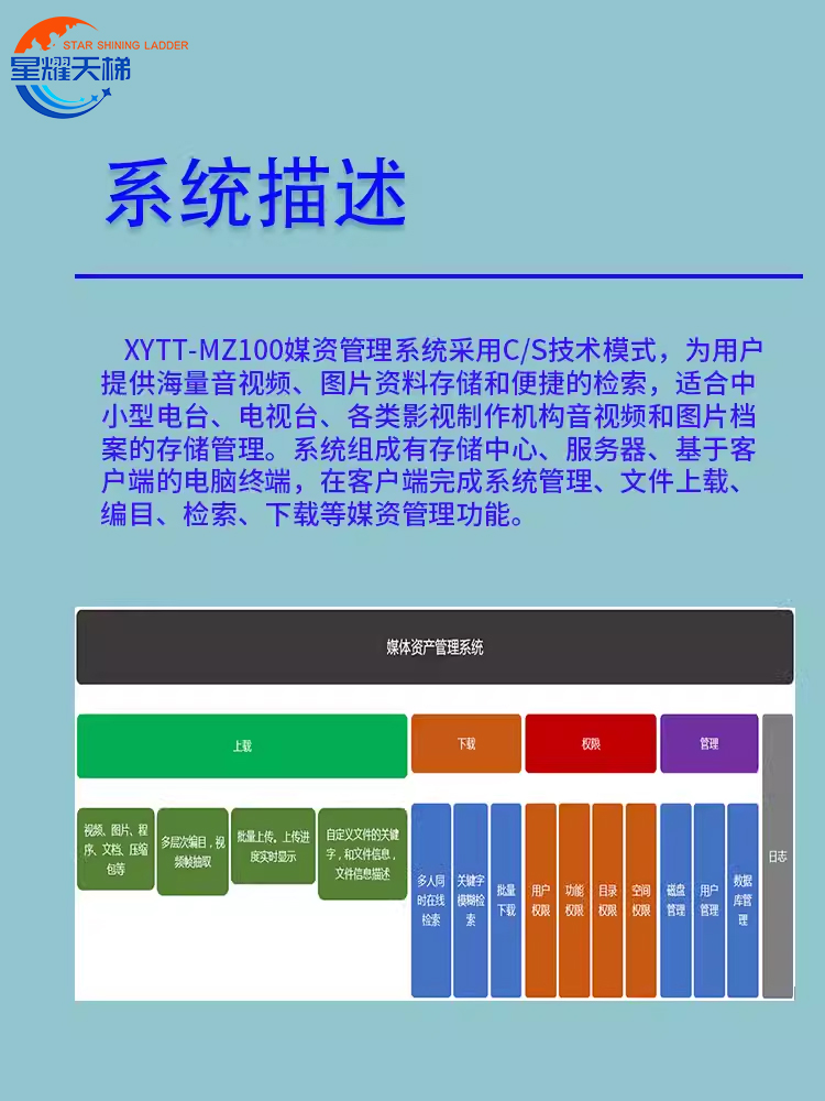 媒资管理系统共享存储软件服务器音视频图文媒体资源管理工作站