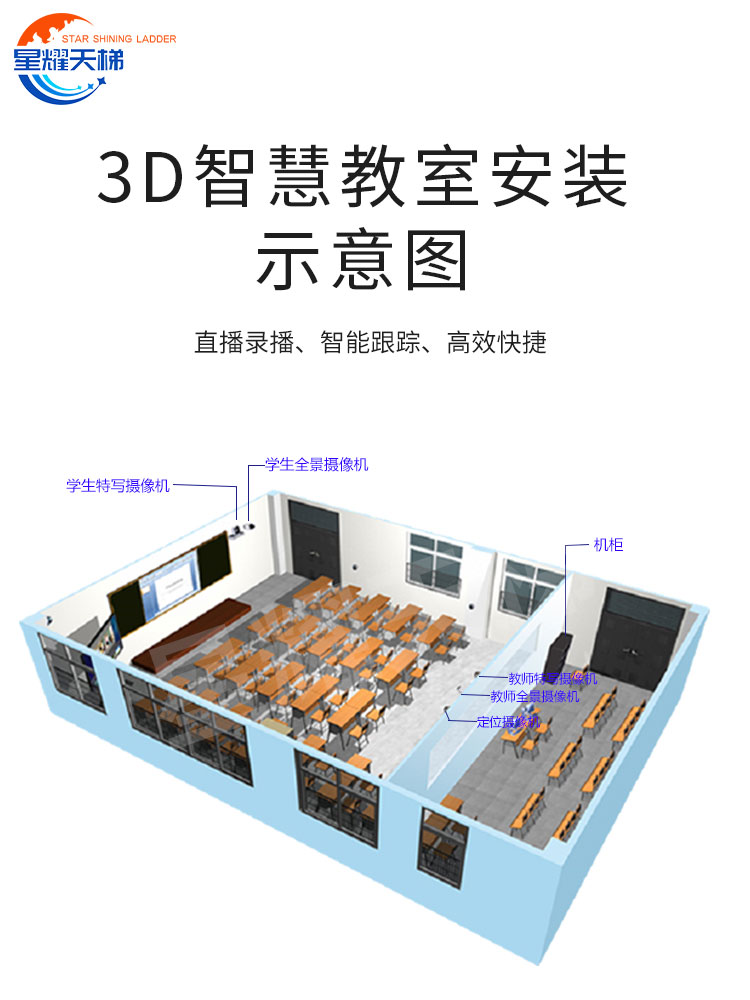 精品录播教室搭建双师课堂名师互动高清图像采集自动跟踪录播设备