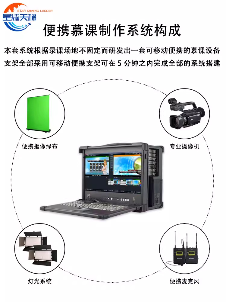 便携式课程制作条件移动编辑系统国产自主教学直播录播设备全套