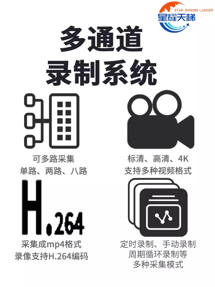 多通道录制系统录播导播视频合成制作高清视频录制多路摄像机采集